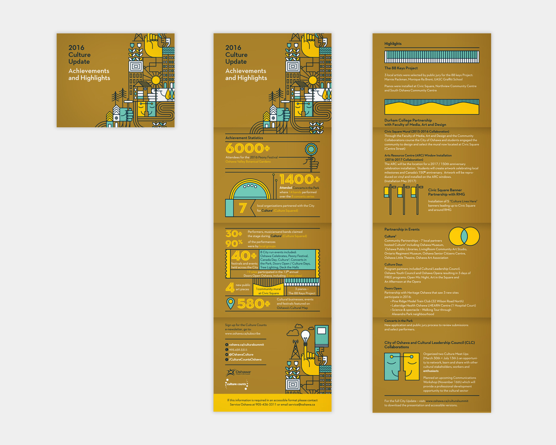 2016 Culture Summit Brochure