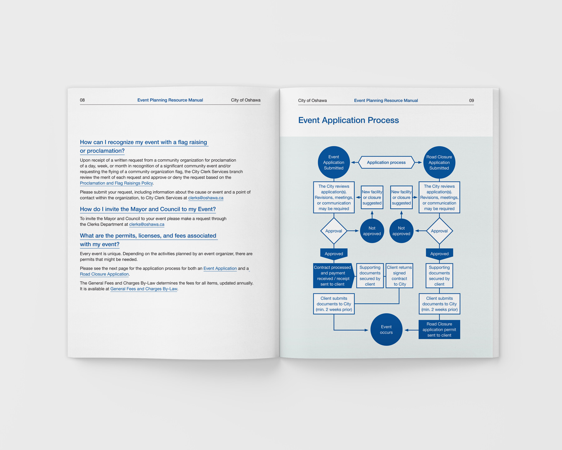 Oshawa Events Manual Spread