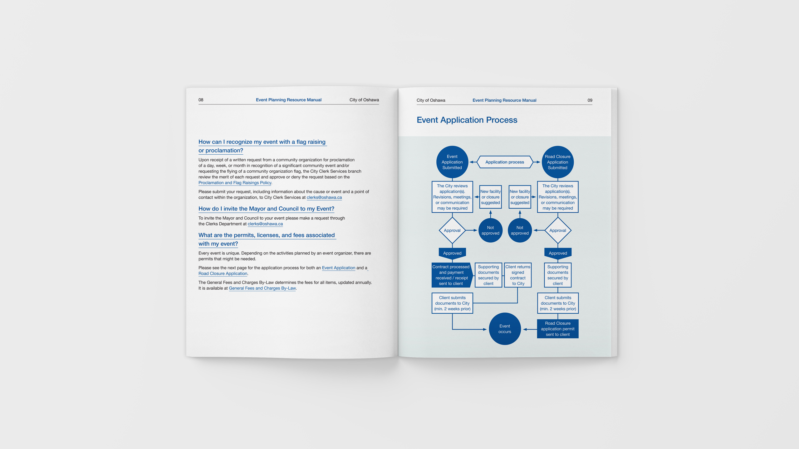 Oshawa Events Manual Spread