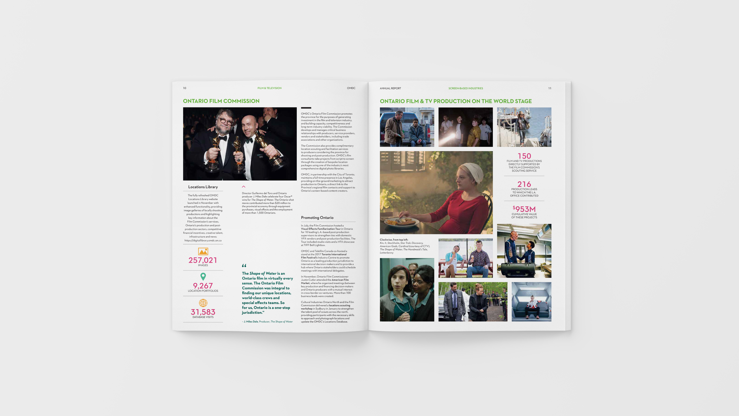 Ontario Creates 2018 Annual Report Spread